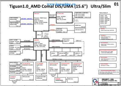 HP Pavilion 15 series Quanta U56 R1A DIS  UMA Schematic